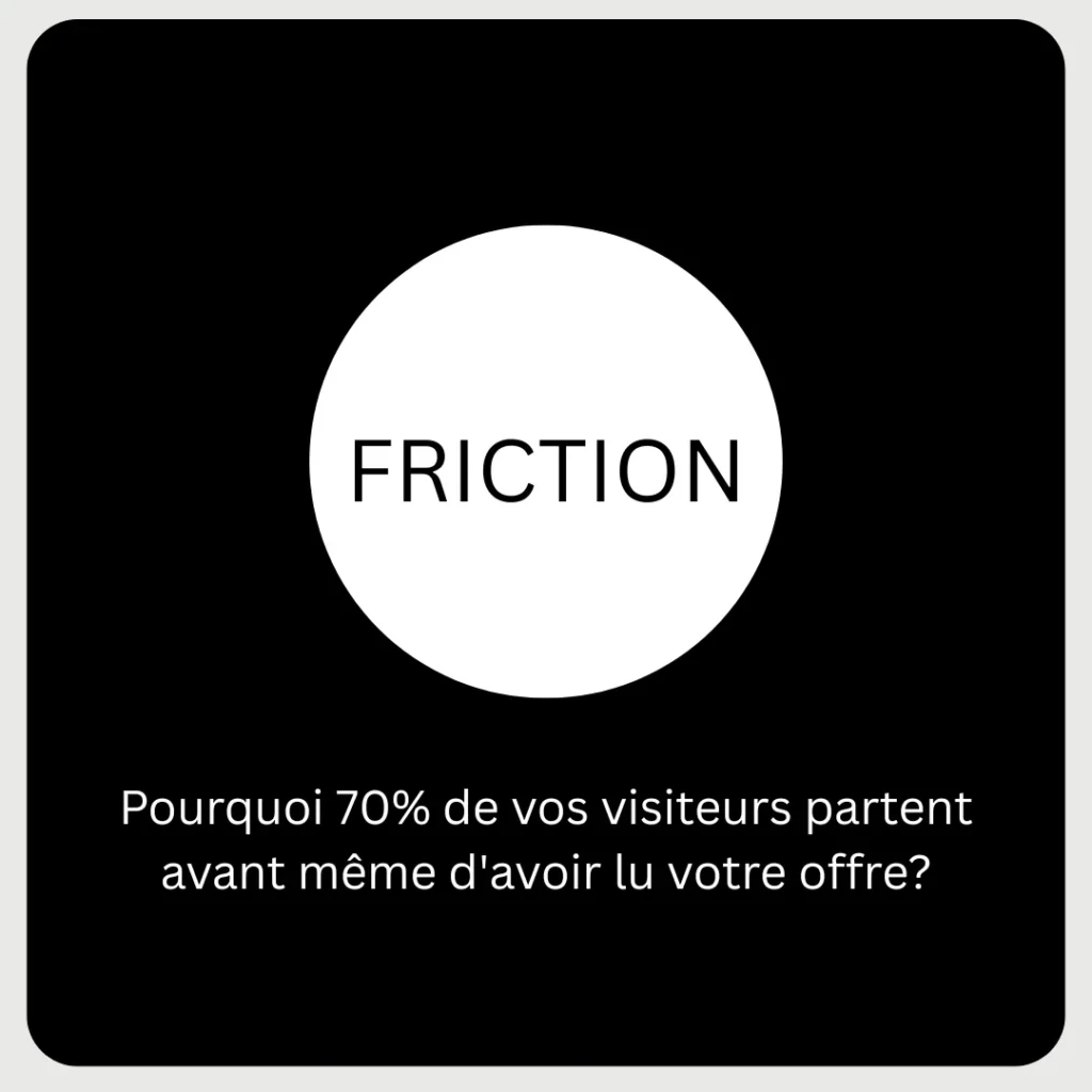 Graphique minimaliste de Trustiva expliquant le point de friction et la perte de 70% des visiteurs sur un site web de PME.